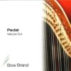 Corda Para Harpa Marca Camac - GUT - 1 N°14 (FÁ) da 2a Oitava (Celtic Harp n° 10) - Imagem 2